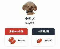 アンチノールプラス|120錠|犬用|関節|皮膚|被毛|心血管|腎臓|脳